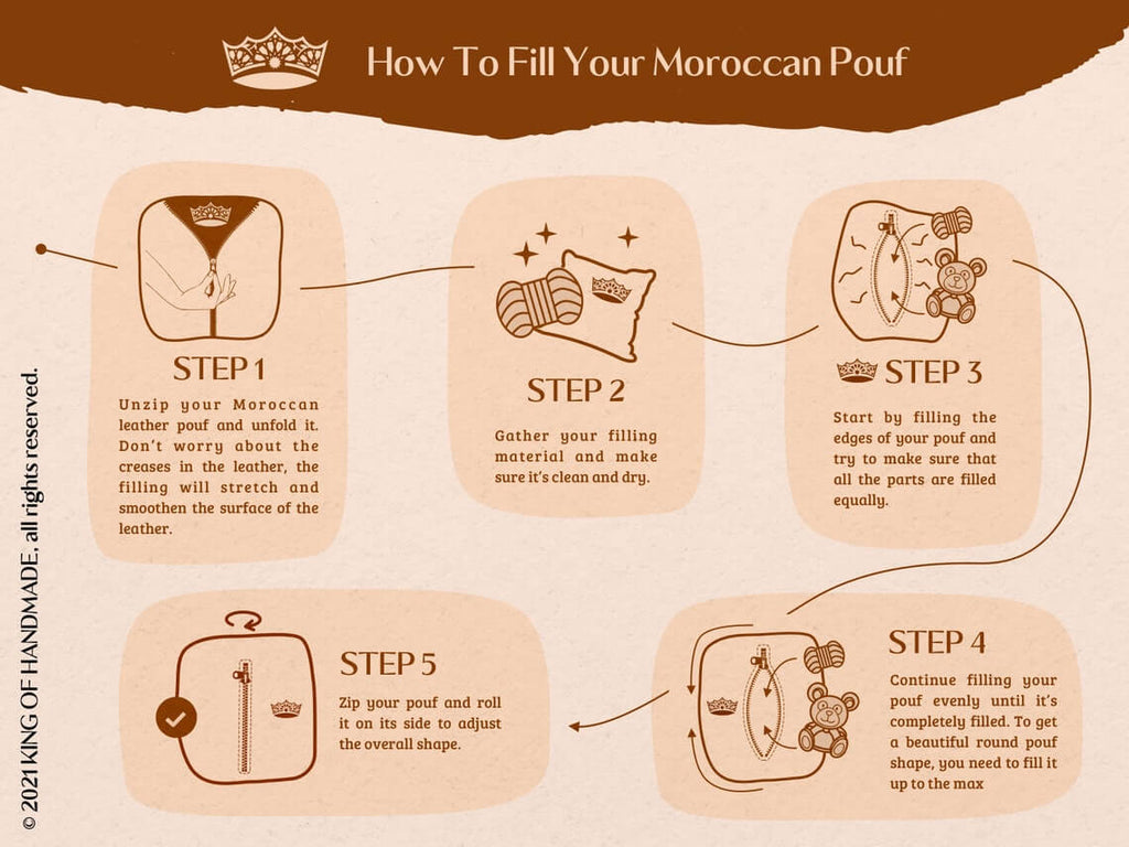 How to Stuff Your Pouf